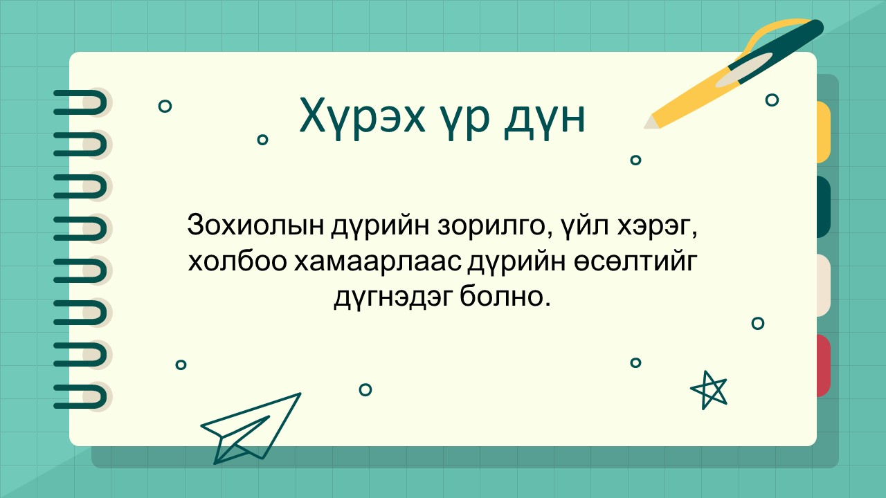 Мэдлээ | Цахим контент